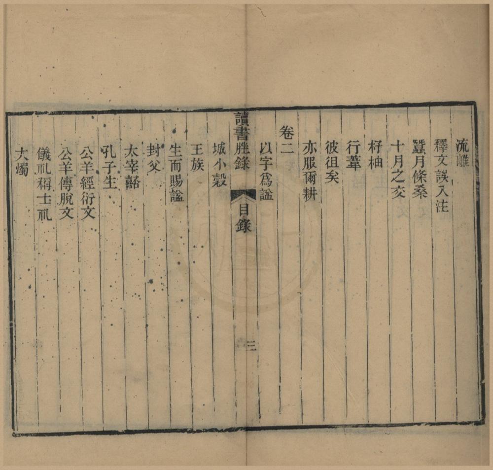 _读书脞录七卷__
