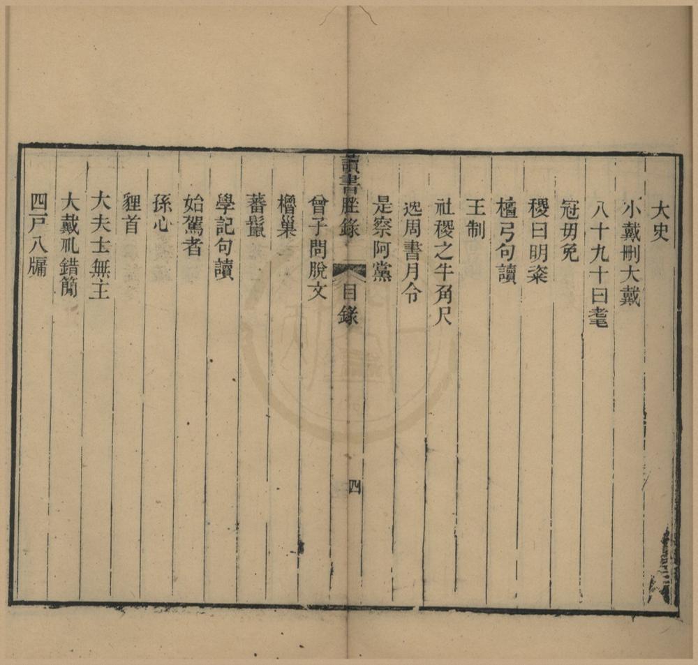 _读书脞录七卷__