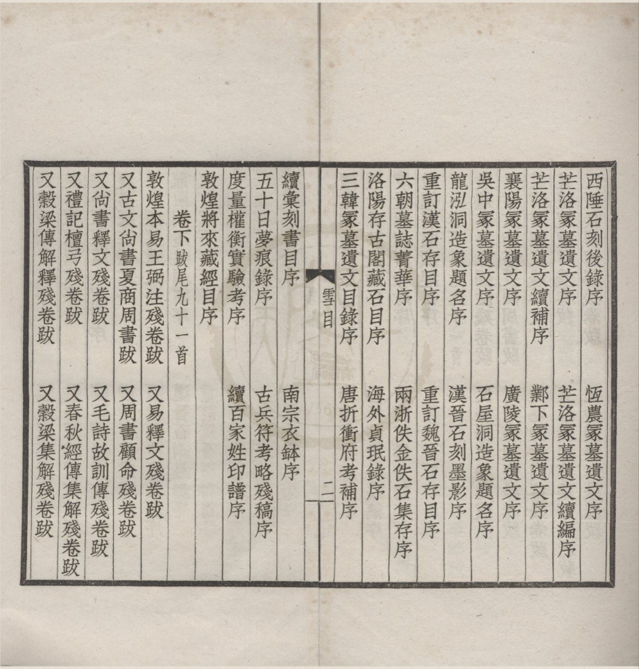_雪堂校刊羣书叙录二卷__