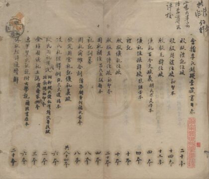 4912 会稽李氏越缦堂藏书目录不分卷 0222184423 1.jpg