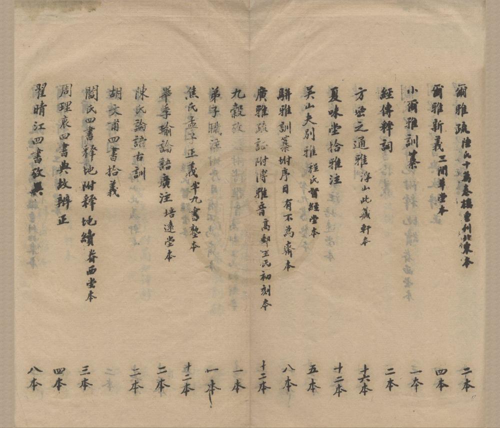 _会稽李氏越缦堂藏书目录不分卷__