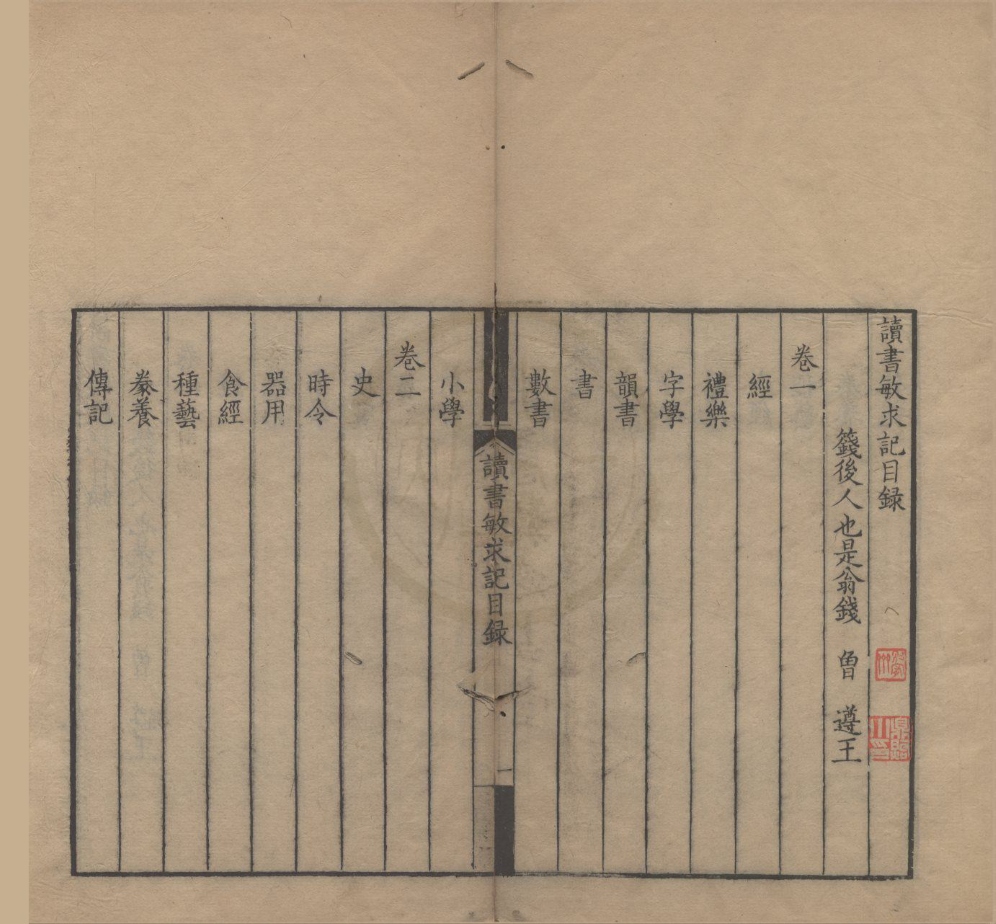 _读书敏求记四卷__