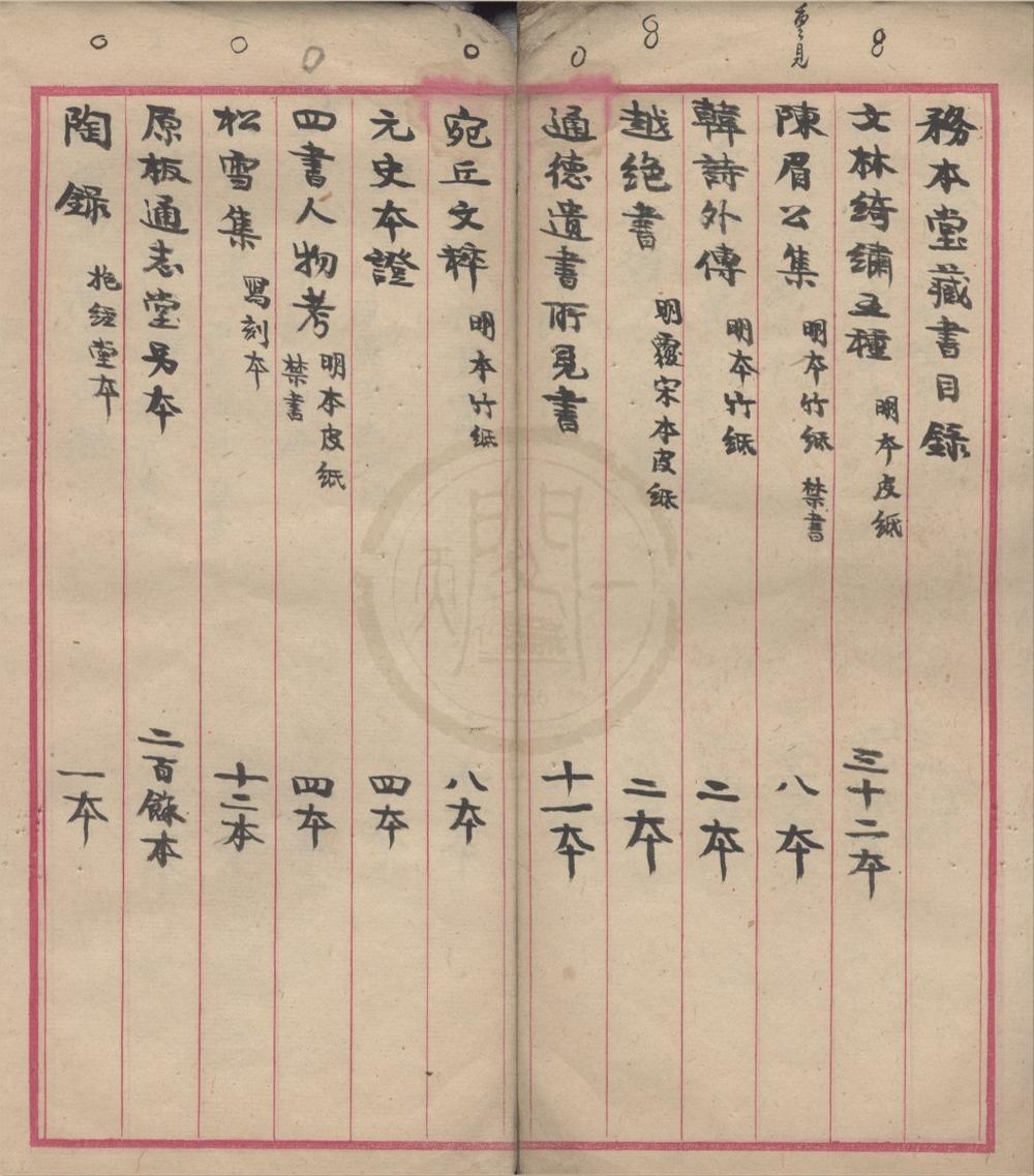 _务本堂藏书目录不分卷__