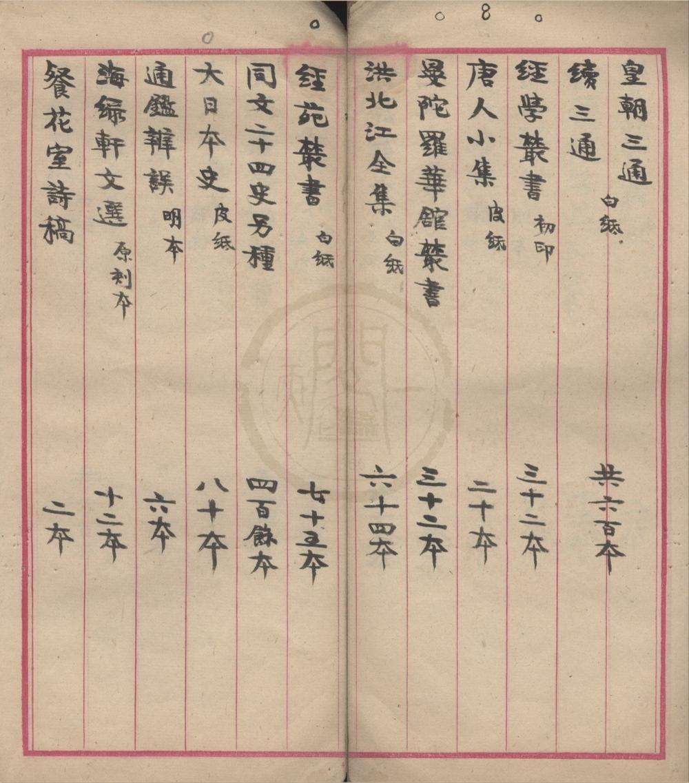 _务本堂藏书目录不分卷__