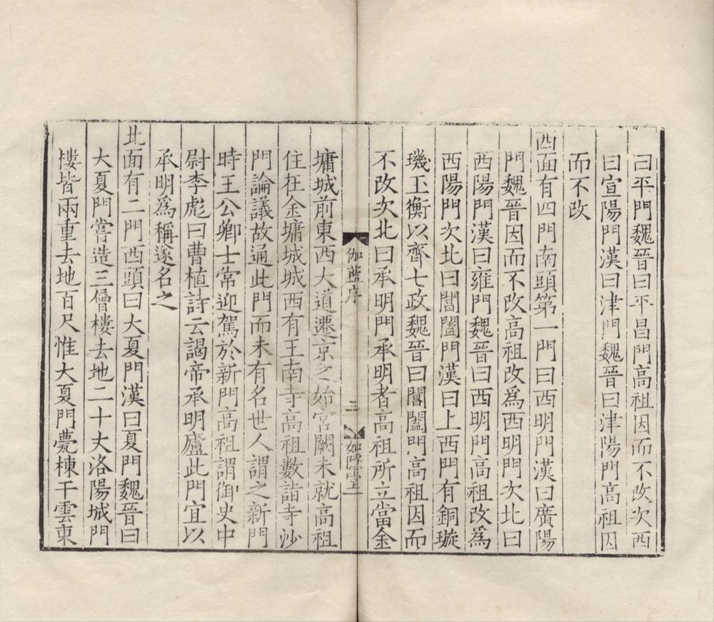 _洛阳伽蓝记五卷__