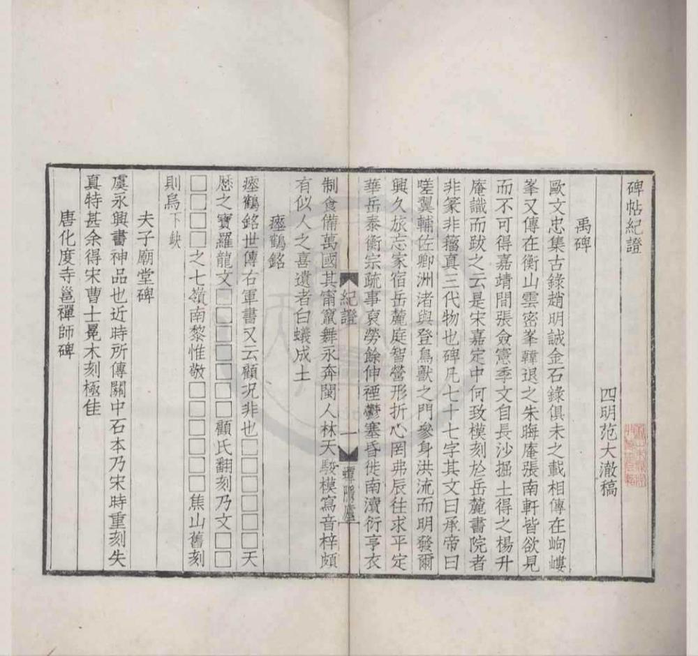 _碑帖纪证一卷__