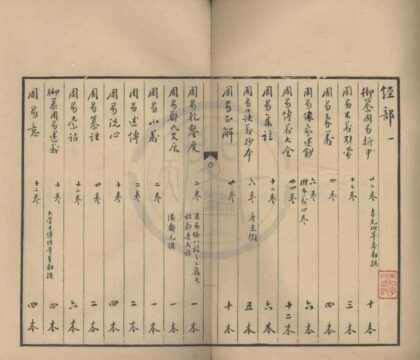 4935 墨海楼书目不分卷 0222184554 1.jpg