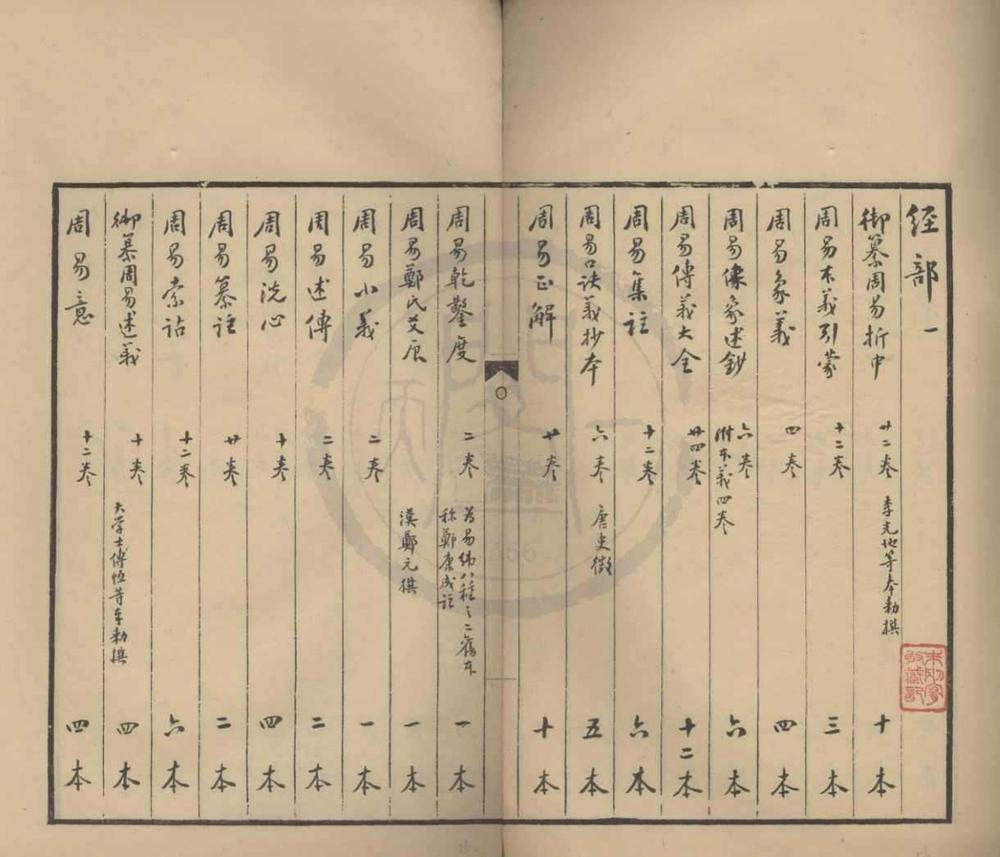 _墨海楼书目不分卷__