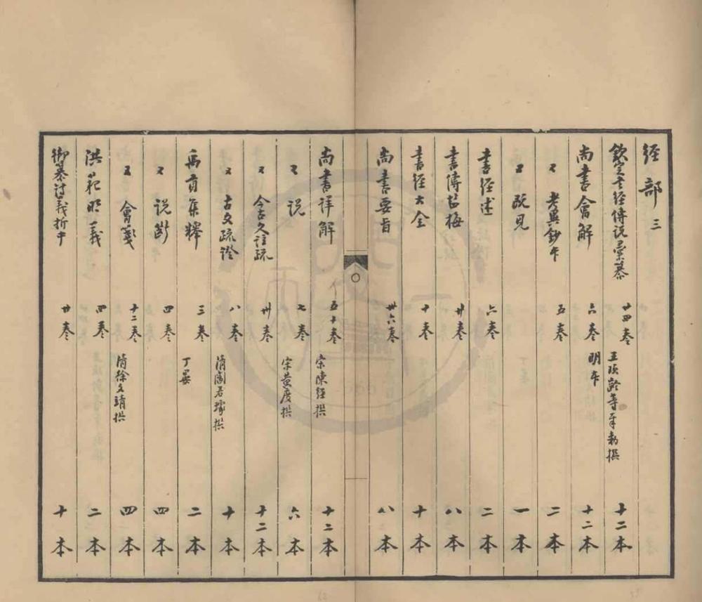 _墨海楼书目不分卷__