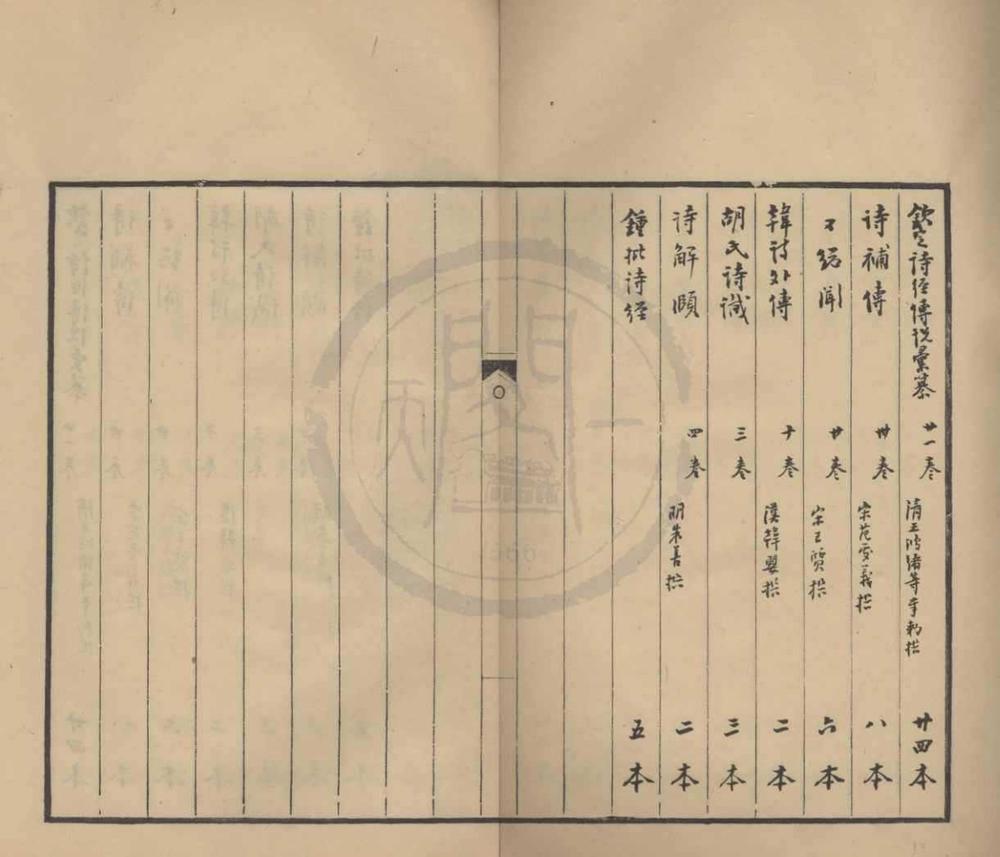 _墨海楼书目不分卷__