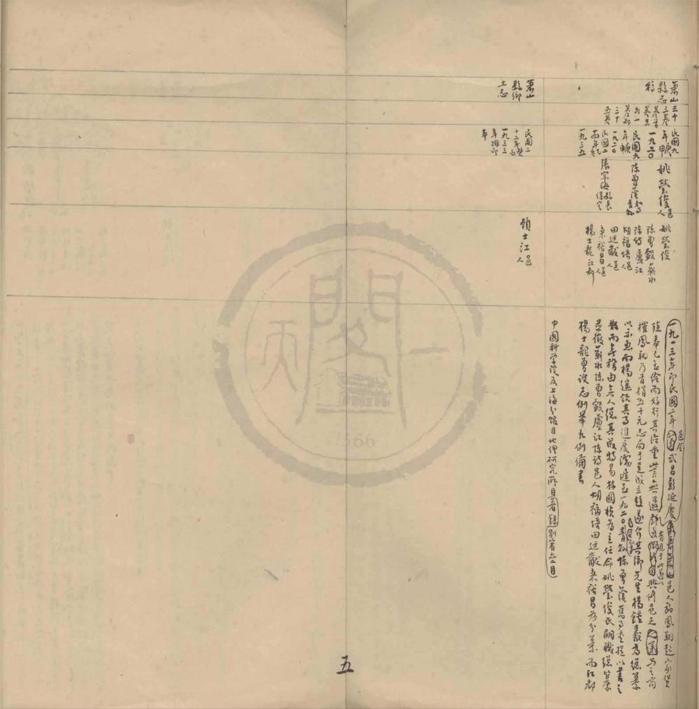 _萧山县志考录一卷补一卷__