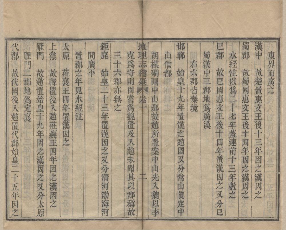 _汉书地理志稽疑六卷__