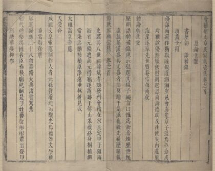 4972 浙江绍兴会稽偁山章氏家乘汇集六卷首一卷 0222184804 1.jpg
