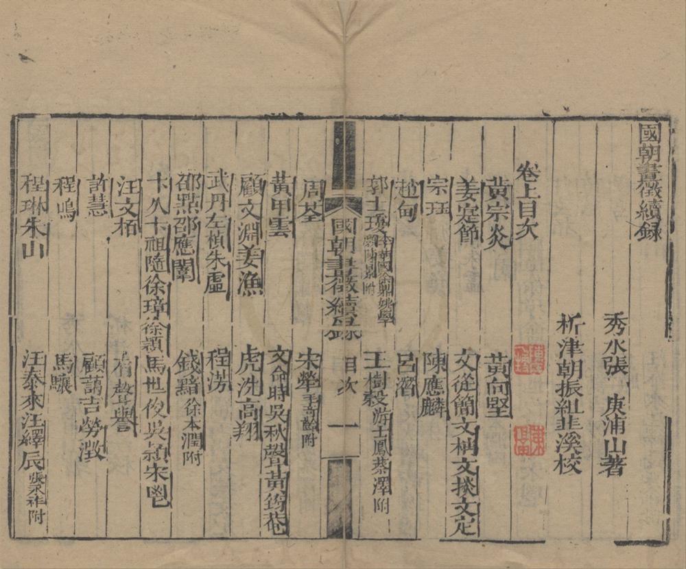 _国朝画征续录二卷__