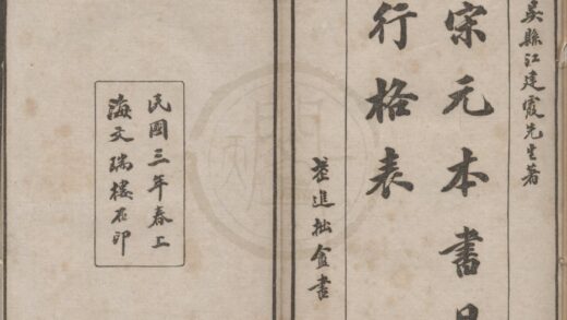 4998 宋元本行格表二卷附录补遗一卷 0222184947 1.jpg