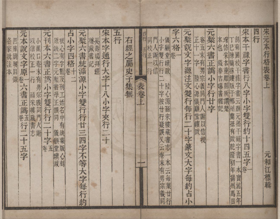 _宋元本行格表二卷附录补遗一卷__