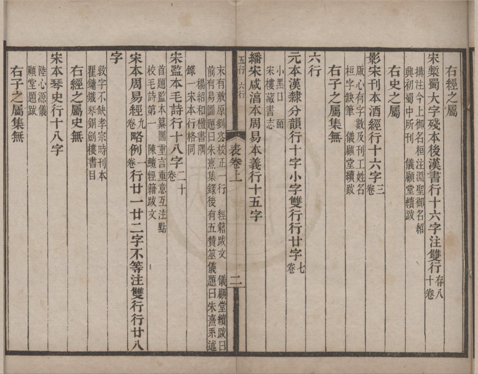 _宋元本行格表二卷附录补遗一卷__