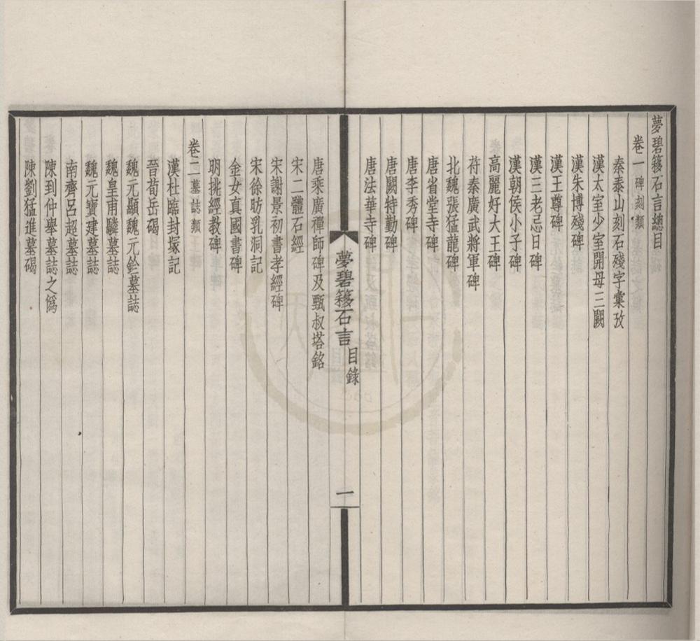 _梦碧簃石言六卷__