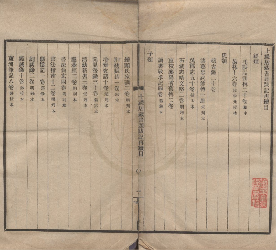 _古学汇刊（存七种）__