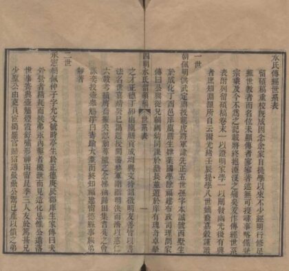 5030 浙江宁波四明水氏留硕稿十二卷（存一卷） 0222185215 1.jpg