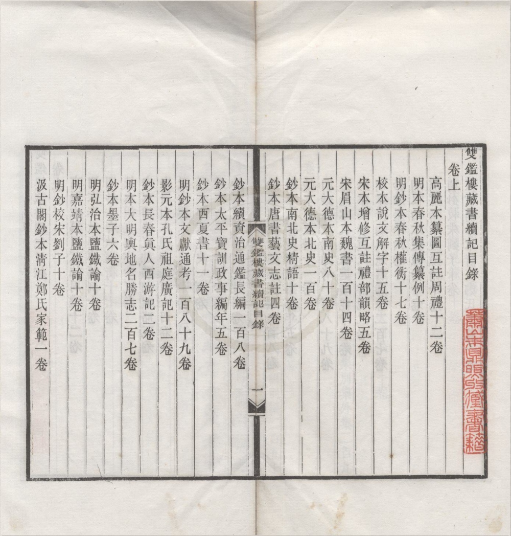 _双鉴楼藏书续记二卷__