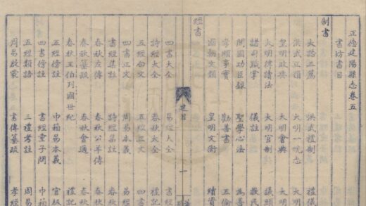 5036 正德建阳县志书坊书目卷 0222185234 1.jpg