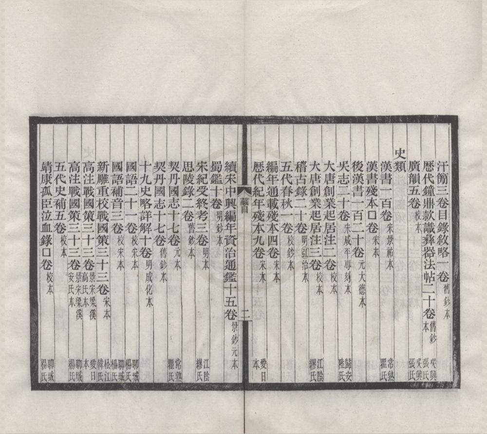 _荛圃藏书题识十卷补遗一卷刻书题识一卷补遗一卷__