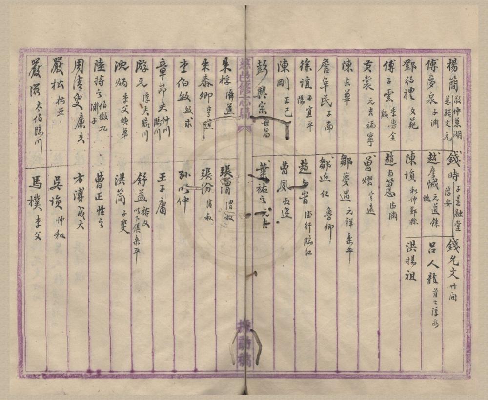 _脞录第二不分卷__