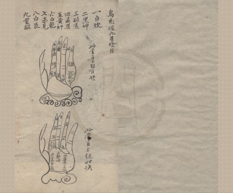 _明朝吏部大堂董艮峰先生蒙张天师精选长历流年通书不分卷__