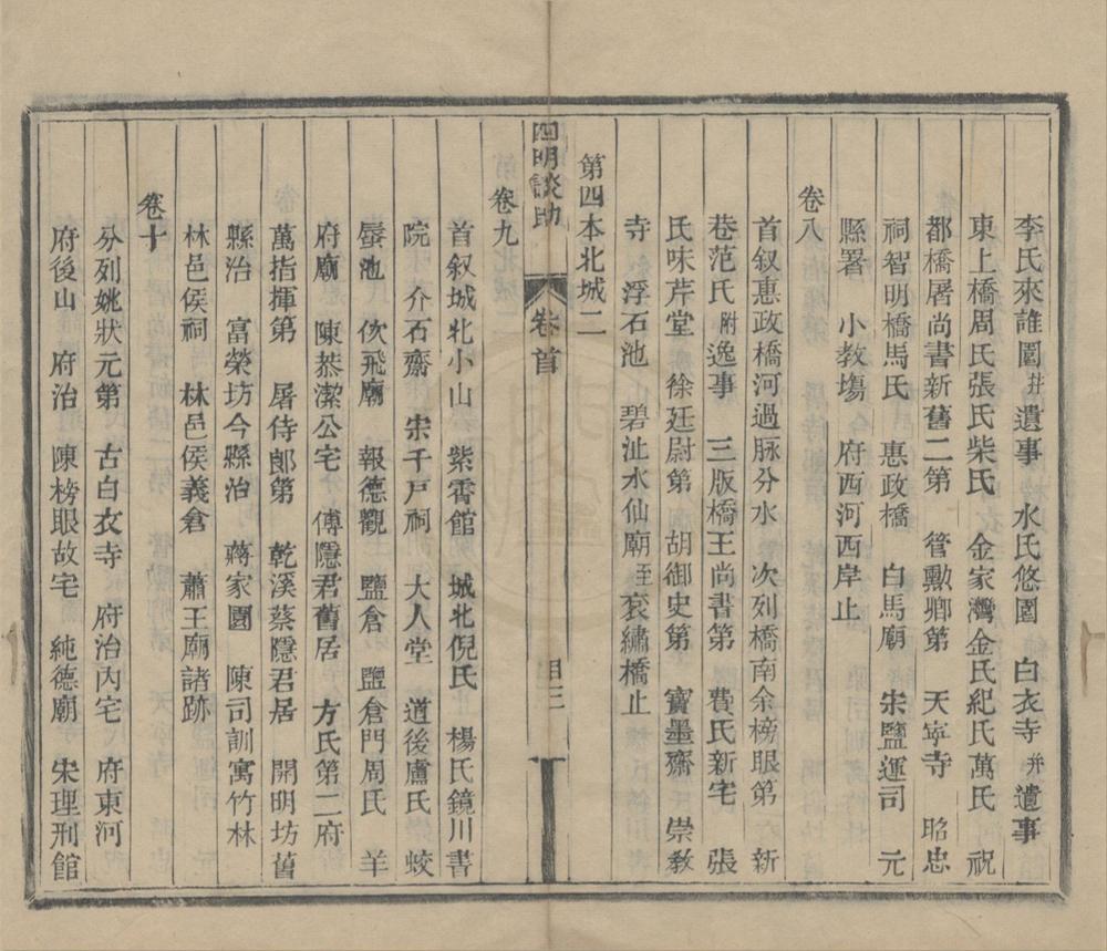 _四明谈助四十六卷首一卷__