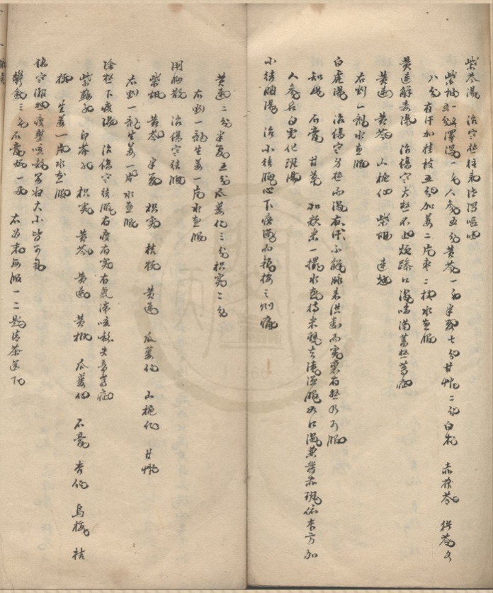_古方分类不分卷__