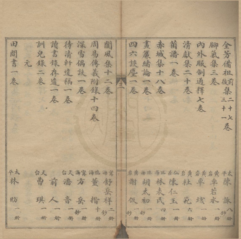 _台书存目录一卷附录一卷__