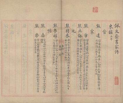 5098 佩文斋书家传不分卷 0222185635 1.jpg