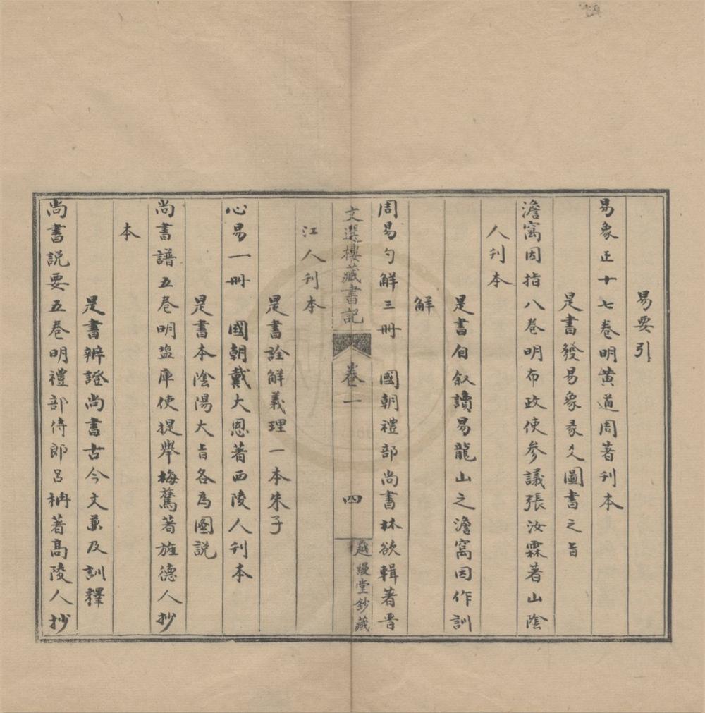 _文选楼藏书记六卷__