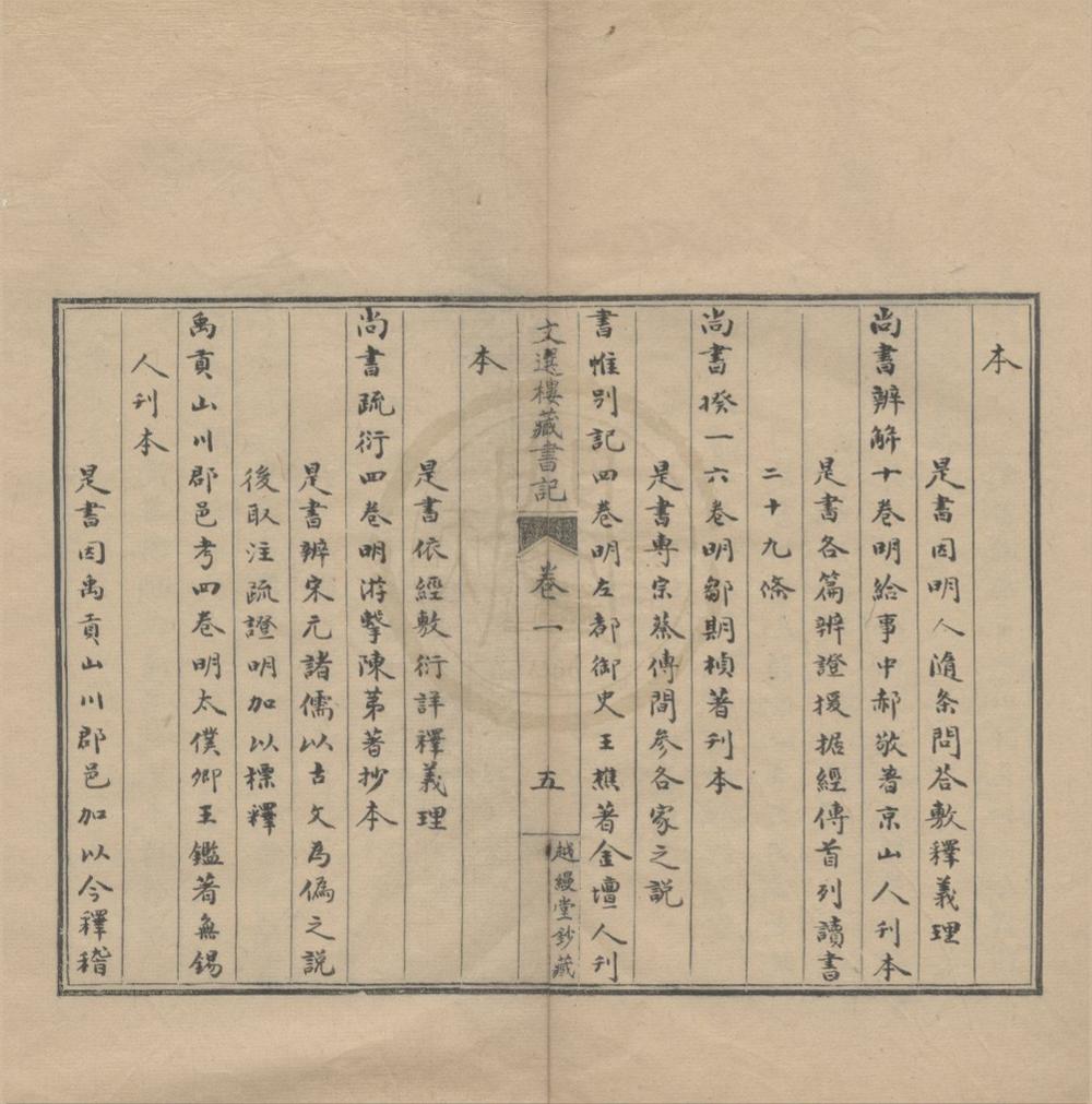 _文选楼藏书记六卷__