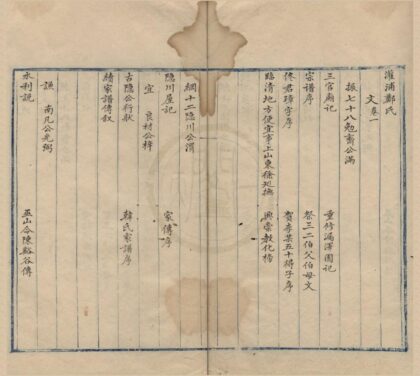 5101 浙江慈溪灌浦郑氏家集一卷诗文一卷 0222185648 1.jpg
