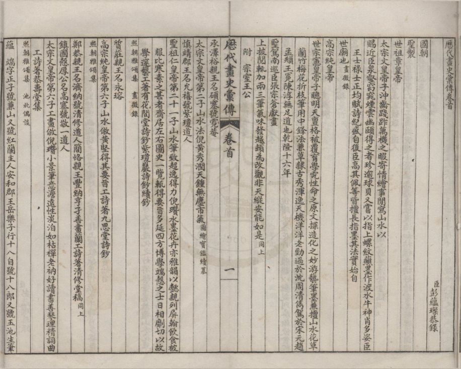 _历代画史汇传七十二卷首一卷附录二卷__