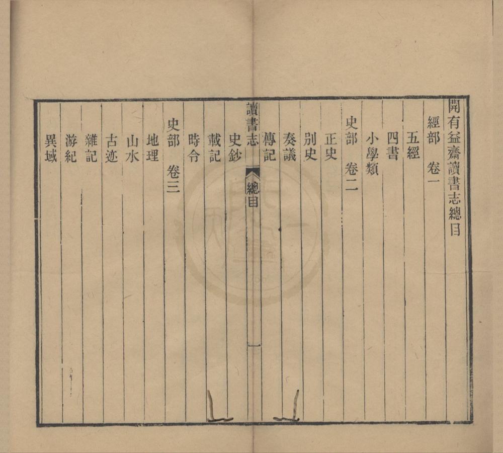 _开有益斋读书志六卷续志一卷金石文字记一卷__