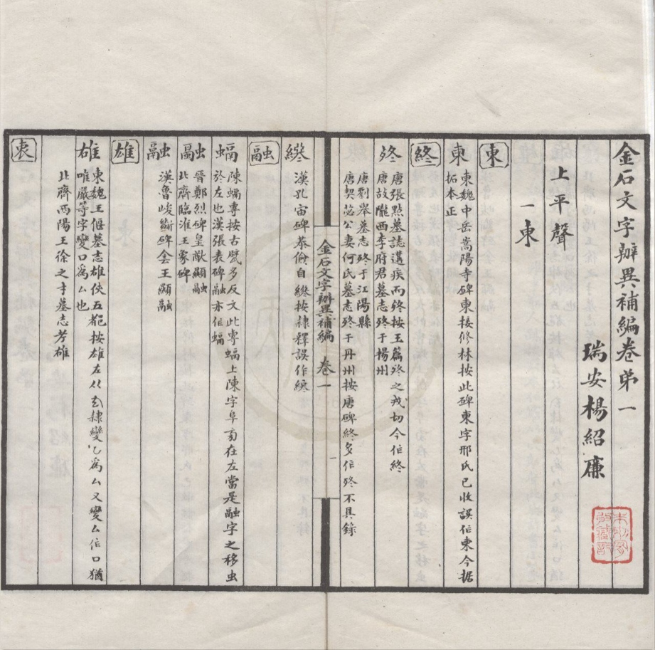 _金石文字辨异补编五卷__