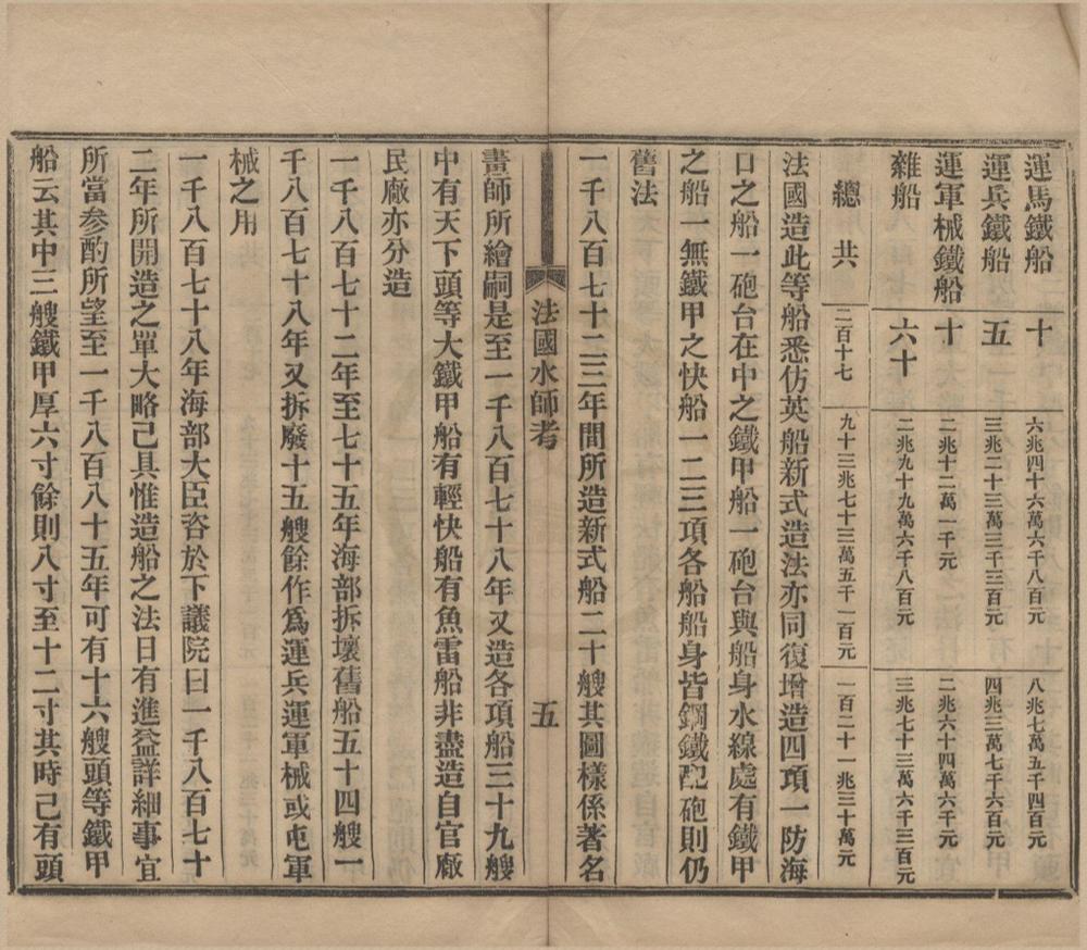 _法国水师考一卷__
