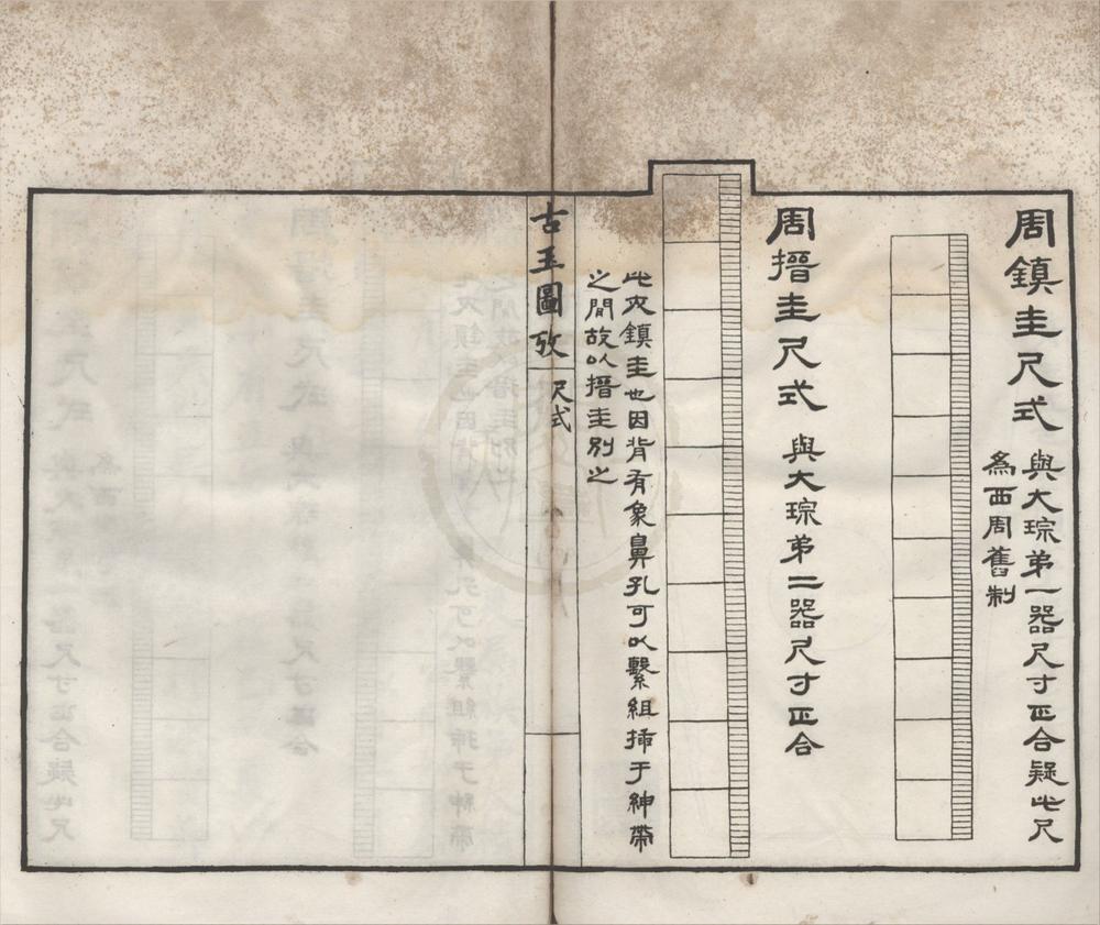 _古玉图考不分卷__