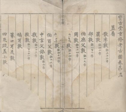 5141 宝古堂重修考古图三十卷 0222185914 1.jpg