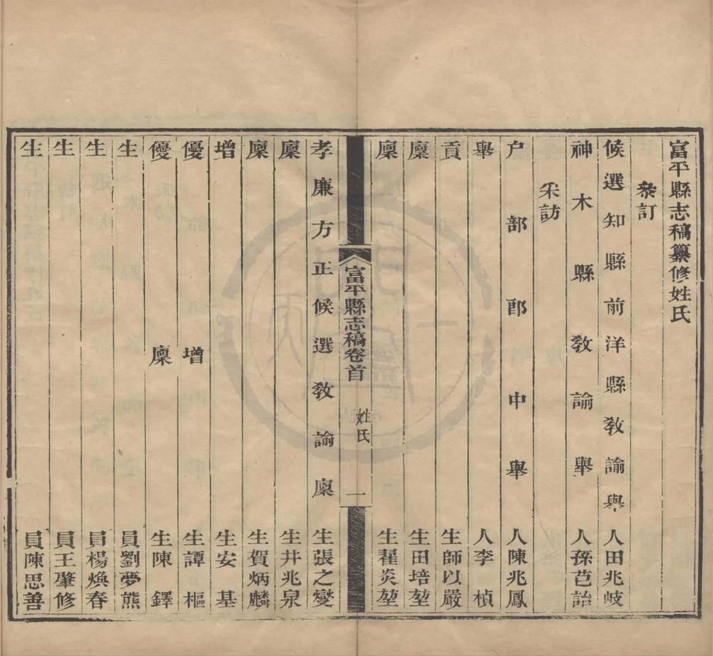 _(光绪)富平县志稿十卷首一卷__