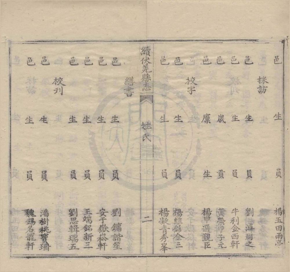 _(同治)续伏羌县志六卷__