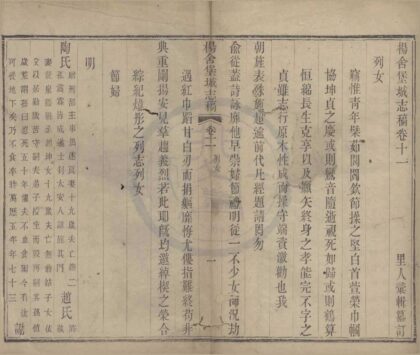 5214 光绪杨舍堡城志稿十四卷首一卷 0222190501 1.jpg