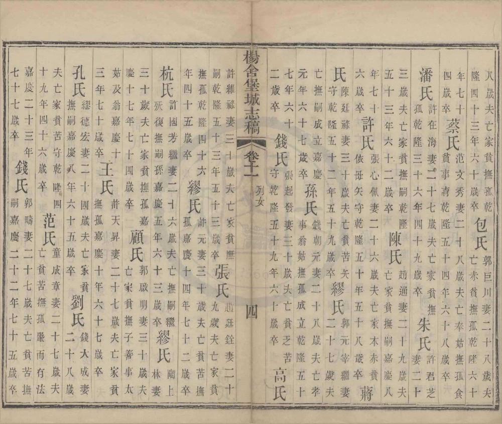 _(光绪)杨舍堡城志稿十四卷首一卷__