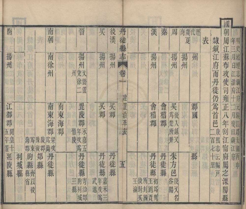_(光绪)丹徒县志六十卷首四卷__