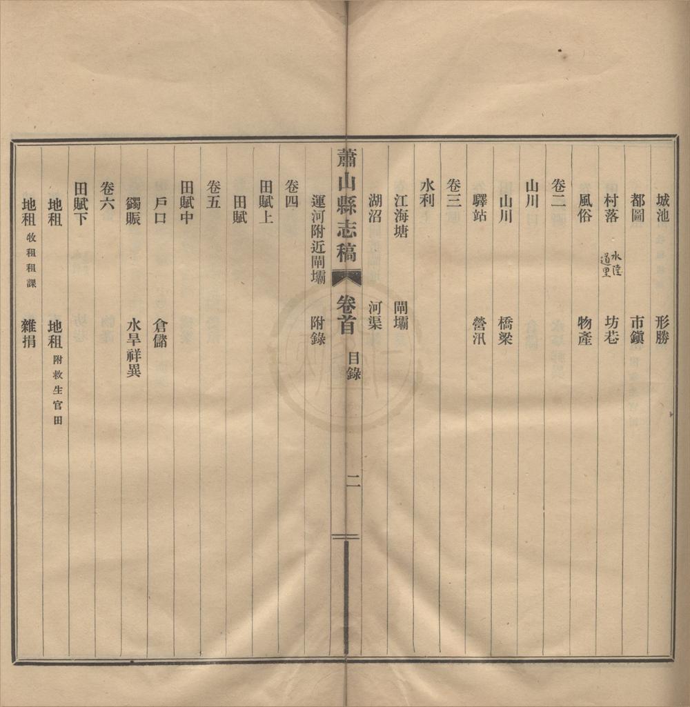 _(民国)萧山县志稿三十三卷首一卷末一卷__