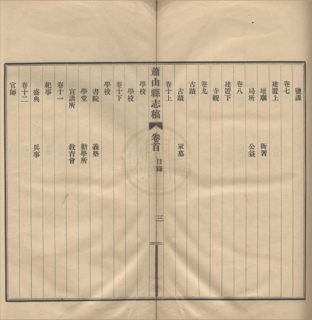 _(民国)萧山县志稿三十三卷首一卷末一卷__