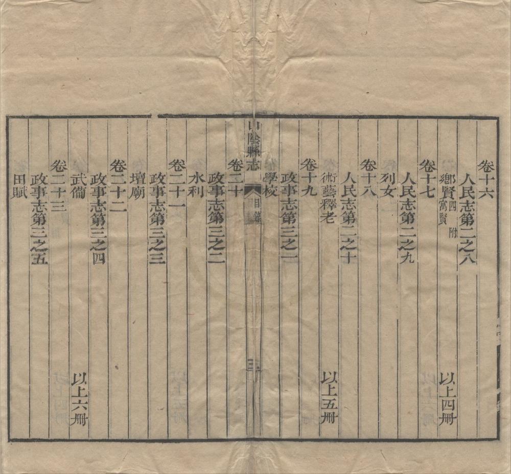 _(嘉庆)山阴县志三十卷首一卷__